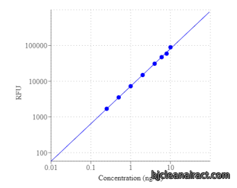 https://img.medsci.cn/e73eefcea40976357f460123cbf1e819c54e5106c9b457225be13b1cbc991aff.png