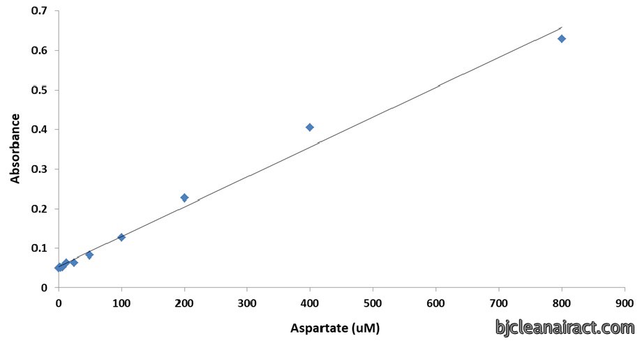 https://img.medsci.cn/e73eefcea40976357f460123cbf1e819c54e5106c9b457225be13b1cbc991aff.png