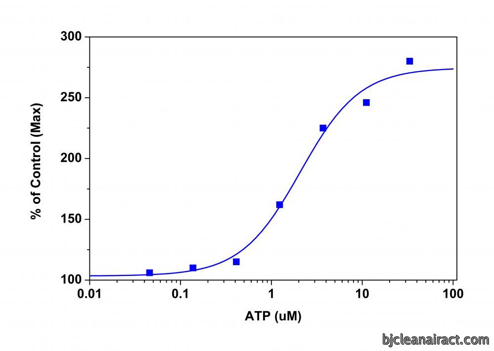 https://img.medsci.cn/e73eefcea40976357f460123cbf1e819c54e5106c9b457225be13b1cbc991aff.png