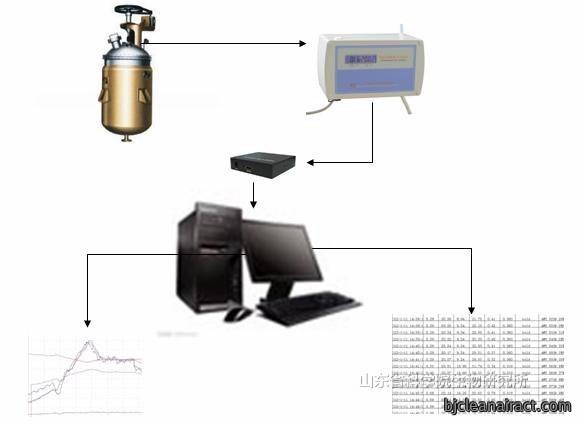 https://msimg.bioon.com/bionline/goods-no-pic.png